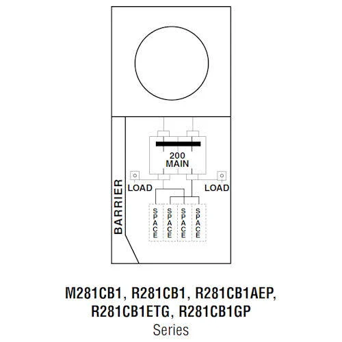 M281CB1 - 200 AMP Metered Service Entrance - Ring Type - Surface Mount - Image 3