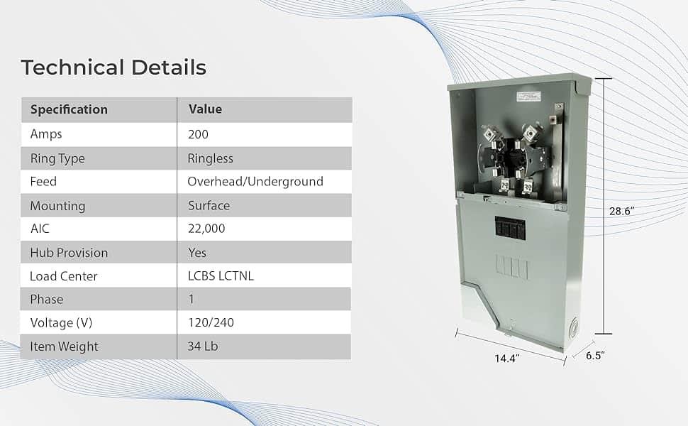 R281CB1 - 200 AMP Metered Service Entrance - Ringless - Surface Mount Box - Image 3